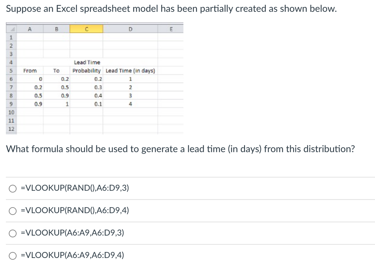 Suppose an Excel spreadsheet model has been partially created as shown below.
A
1
2
3
4
5
6
7
8
9
10
11
12
A
From
0
0.2
0.5
0.9
B
To
0.2
0.5
0.9
1
C
Lead Time
Probability Lead Time (in days)
1
2
3
4
0.2
0.3
0.4
0.1
D
What formula should be used to generate a lead time (in days) from this distribution?
=VLOOKUP(RAND(),A6:D9,3)
=VLOOKUP(RAND(),A6:D9,4)
=VLOOKUP(A6:A9,A6:D9,3)
=VLOOKUP(A6:A9,A6:D9,4)
E