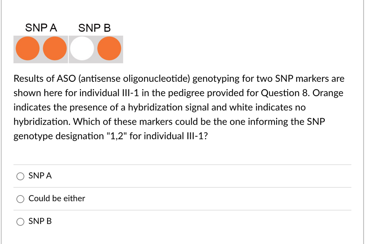 SNP A
Results of ASO (antisense oligonucleotide) genotyping for two SNP markers are
shown here for individual III-1 in the pedigree provided for Question 8. Orange
indicates the presence of a hybridization signal and white indicates no
hybridization. Which of these markers could be the one informing the SNP
genotype designation "1,2" for individual III-1?
SNP A
SNP B
●●
Could be either
SNP B