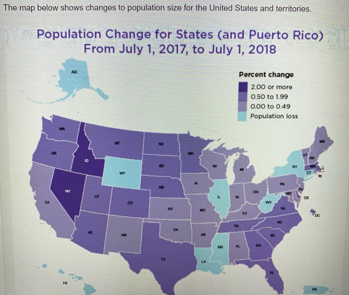 The map below shows changes to population size for the United States and territories.
Population Change for States (and Puerto Rico)
From July 1, 2017, to July 1, 2018
AK
Percent change
2.00 or more
0.50 to 1.99
0.00 to 0.49
Population loss
SD
WY
CT
NV
OH
UT
DE
MO
OK
