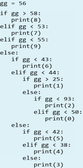 gg
56
if gg > 58:
print(8)
elif gg < 53:
print(7)
elif gg < 55:
print(9)
else:
if gg < 43:
print(6)
elif gg < 44:
if gg > 25:
print(1)
else:
if gg < 93:
print(2)
elif gg < 50:
print(0)
else:
if gg < 42:
print(5)
elif gg < 38:
print(4)
else:
print(3)
