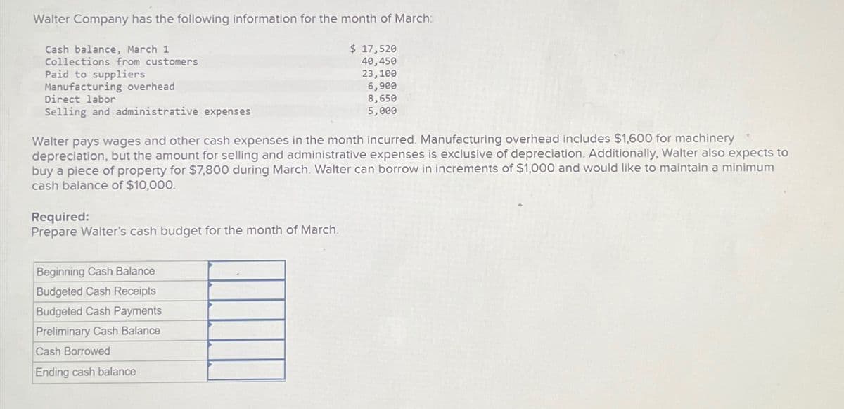 Walter Company has the following information for the month of March:
Cash balance, March 1
Collections from customers
Paid to suppliers
Manufacturing overhead
Direct labor
Selling and administrative expenses
$ 17,520
40,450
23,100
6,900
8,650
5,000
Walter pays wages and other cash expenses in the month incurred. Manufacturing overhead includes $1,600 for machinery
depreciation, but the amount for selling and administrative expenses is exclusive of depreciation. Additionally, Walter also expects to
buy a piece of property for $7,800 during March. Walter can borrow in increments of $1,000 and would like to maintain a minimum
cash balance of $10,000.
Required:
Prepare Walter's cash budget for the month of March.
Beginning Cash Balance
Budgeted Cash Receipts
Budgeted Cash Payments
Preliminary Cash Balance
Cash Borrowed
Ending cash balance