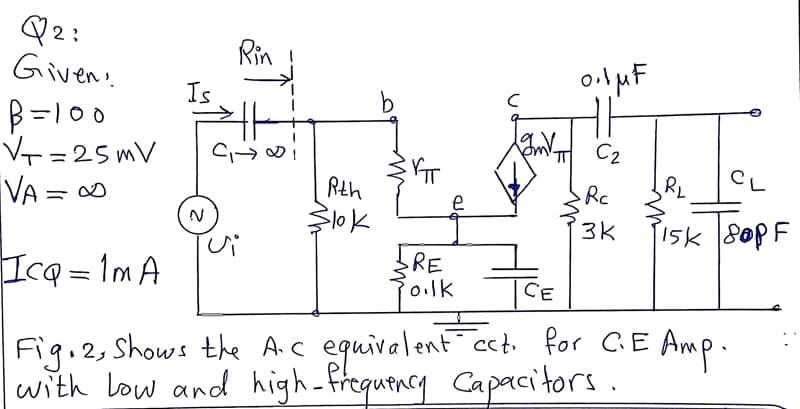 Q2:
Rin
Givens
Is
b
B=100
VT= 25 mV
VA = 0
C2
CL
Rth
Rc
RL
e
3K
15k 80P F
RE
Icq = 1m A
CE
Fig.2, Shows the Ac eguivalent ct. for CE Amp-
with low and high-Prequency Capacitors.
