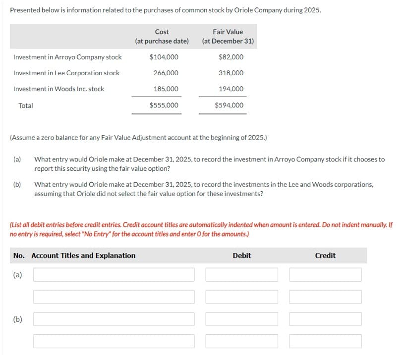 Presented below is information related to the purchases of common stock by Oriole Company during 2025.
Cost
(at purchase date)
Fair Value
(at December 31)
Investment in Arroyo Company stock
$104,000
$82,000
Investment in Lee Corporation stock
266,000
318,000
Investment in Woods Inc. stock
185,000
194,000
Total
$555,000
$594,000
(Assume a zero balance for any Fair Value Adjustment account at the beginning of 2025.)
(a)
What entry would Oriole make at December 31, 2025, to record the investment in Arroyo Company stock if it chooses to
report this security using the fair value option?
(b)
What entry would Oriole make at December 31, 2025, to record the investments in the Lee and Woods corporations,
assuming that Oriole did not select the fair value option for these investments?
(List all debit entries before credit entries. Credit account titles are automatically indented when amount is entered. Do not indent manually. If
no entry is required, select "No Entry" for the account titles and enter O for the amounts.)
No. Account Titles and Explanation
Debit
Credit
(a)
(b)