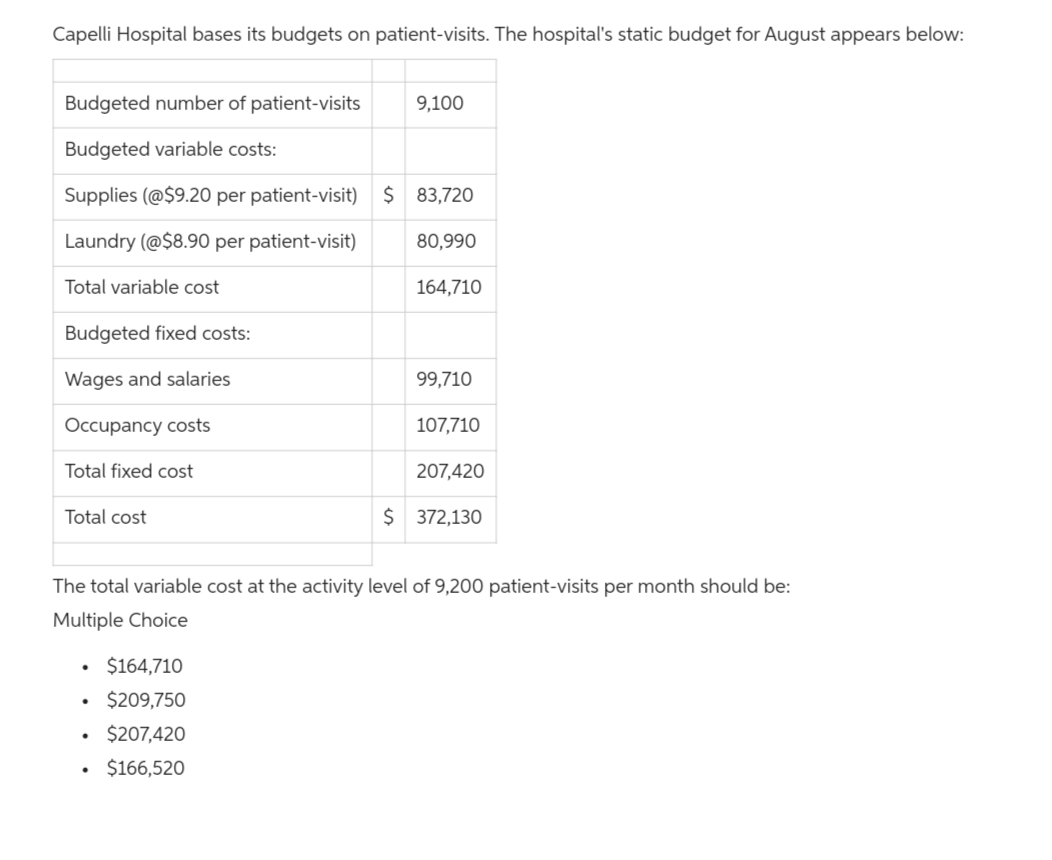 Capelli Hospital bases its budgets on patient-visits. The hospital's static budget for August appears below:
Budgeted number of patient-visits
Budgeted variable costs:
Supplies (@$9.20 per patient-visit) $ 83,720
Laundry (@$8.90 per patient-visit)
80,990
164,710
Total variable cost
Budgeted fixed costs:
Wages and salaries
Occupancy costs
Total fixed cost
Total cost
$164,710
$209,750
• $207,420
$166,520
The total variable cost at the activity level of 9,200 patient-visits per month should be:
Multiple Choice
.
9,100
.
99,710
107,710
207,420
$ 372,130
