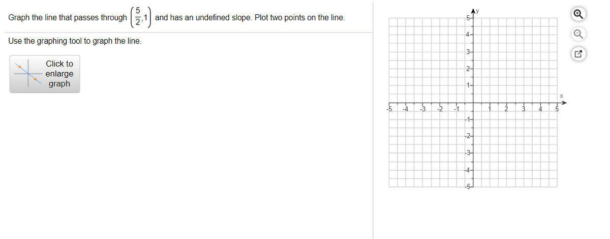 (3)
Ay
5-
Graph the line that passes through
and has an undefined slope. Plot two points on the line.
4-
Use the graphing tool to graph the line.
3-
Click to
2-
enlarge
graph
1-
-1-
-2-
-3-
4-

