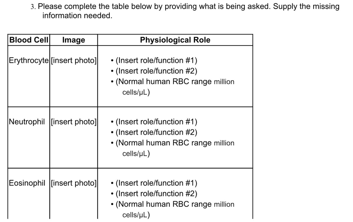 3. Please complete the table below by providing what is being asked. Supply the missing
information needed.
Blood Cell
Image
Physiological Role
• (Insert role/function #1)
(Insert role/function #2)
• (Normal human RBC range million
cells/uL)
Erythrocyte [insert photo]
(Insert role/function #1)
• (Insert role/function #2)
• (Normal human RBC range million
cells/uL)
Neutrophil [insert photo]
Eosinophil [insert photo]
• (Insert role/function #1)
(Insert role/function #2)
• (Normal human RBC range million
cells/uL)
