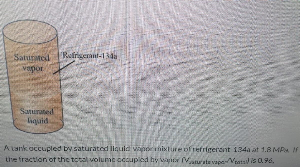 Refrigerant-134a
Saturated
vapor
Saturated
liquid
A tank occupied by saturated liquid-vapor mixture of refrigerant-134a at 1.8 MPa. If
the fraction of the total volume occupied by vapor (Vsaturate vapor/Vtotal is 0.96,
