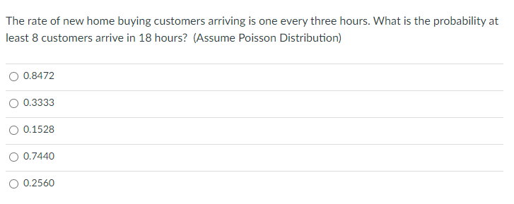 The rate of new home buying customers arriving is one every three hours. What is the probability at
least 8 customers arrive in 18 hours? (Assume Poisson Distribution)
0.8472
0.3333
0.1528
0.7440
O 0.2560