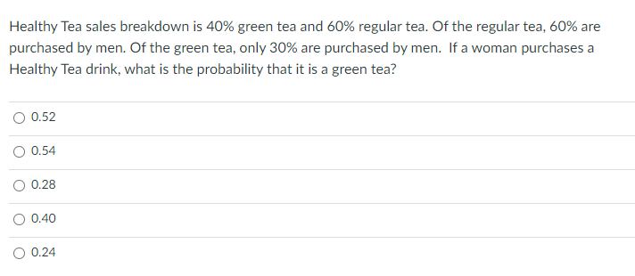 Healthy Tea sales breakdown is 40% green tea and 60% regular tea. Of the regular tea, 60% are
purchased by men. Of the green tea, only 30% are purchased by men. If a woman purchases a
Healthy Tea drink, what is the probability that it is a green tea?
0.52
0.54
0.28
0.40
O 0.24