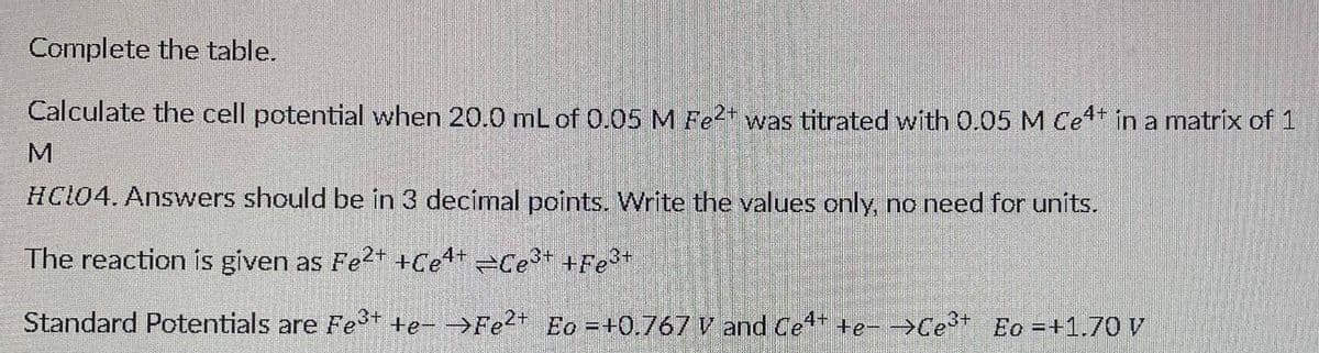 Complete the table.
Calculate the cell potential when 20.0 mL of 0.05 M Fe2t was titrated with 0.05 M Ce+ in a matrix of 1
M
HCLO4. Answers should be in 3 decimal points. Write the values only, no need for units.
The reaction is given as Fe2+ +Ce4+ Ce+ +Fe+
Standard Potentials are Fes+ +e- →FE2+ Eo =+0.767 V and Ce +e- →Ce Eo =+1.70 V
