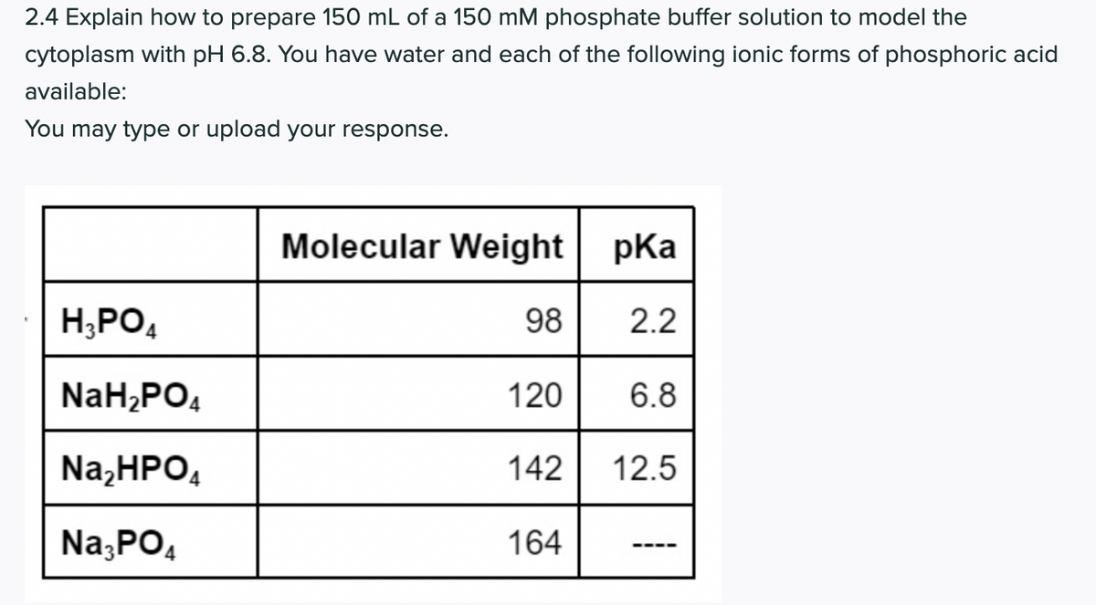 2.4 Explain how to prepare 150 mL of a 150 mM phosphate buffer solution to model the
cytoplasm with pH 6.8. You have water and each of the following ionic forms of phosphoric acid
available:
You may type or upload your response.
H3PO4
NaH₂PO4
Na₂HPO4
Na3PO4
Molecular Weight
98
120
142
164
pKa
2.2
6.8
12.5
---
