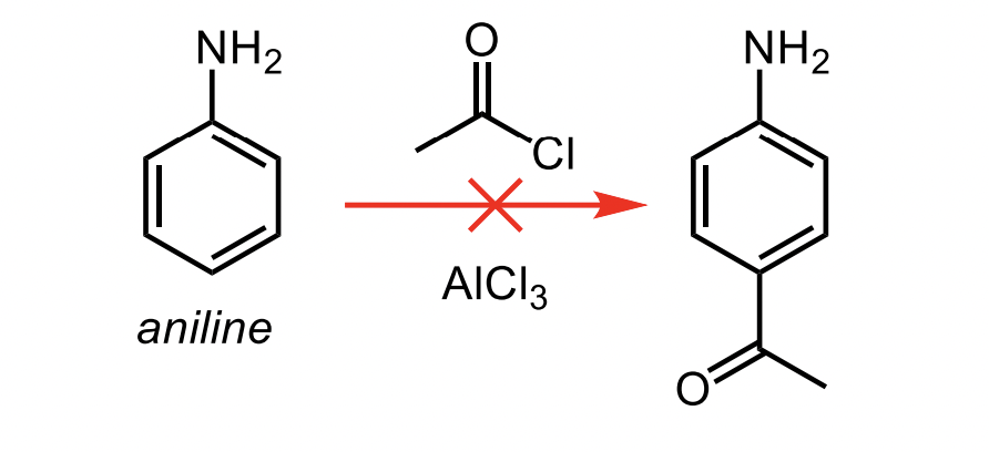 NH2
ŅH2
CI
AICI3
aniline
