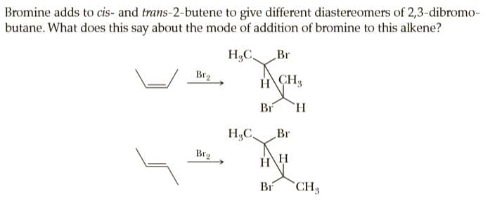 Bromine adds to cis- and trans-2-butene to give different diastereomers of 2,3-dibromo-
butane. What does this say about the mode of addition of bromine to this alkene?
H3C
Br
Bry
H CH,
Br
`H.
H,C
Br
Brg
HH
Br
CH3
