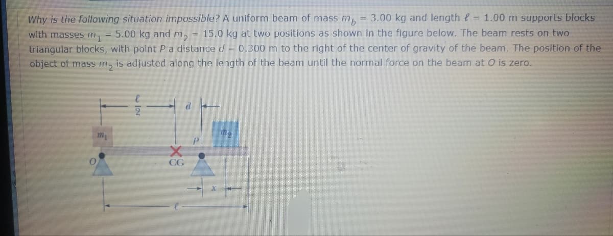 Why is the following situation impossible? A uniform beam of mass m 3.00 kg and length = 1.00 m supports blocks
with masses m₁ = 5.00 kg and m₂ = 15.0 kg at two positions as shown in the figure below. The beam rests on two
triangular blocks, with point P a distance d = 0.300 m to the right of the center of gravity of the beam. The position of the
object of mass m, is adjusted along the length of the beam until the normal force on the beam at O is zero.
m₁
O
2
CG
m.
=