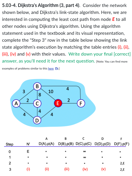 5.03-4. Dijkstra's Algorithm (3, part 4). Consider the network
shown below, and Dijkstra's link-state algorithm. Here, we are
interested in computing the least cost path from node E to all
other nodes using Dijkstra's algorithm. Using the algorithm
statement used in the textbook and its visual representation,
complete the "Step 3" row in the table below showing the link
state algorithm's execution by matching the table entries (i), (ii),
(iii), (iv) and (v) with their values. Write down your final [correct]
answer, as you'll need it for the next question. [Note: You can find more
examples of problems similar to this here B.
Step
0
1
2
A
3
3
2
E
*
B
(1)
8
B
N' D(A).p(A) D(B),p(B) D(C),p(C) D(D).p(D) D(F).p(F)
min
D
A
10
E
4
2
F
с
D
(iv)
F
2,E
2,E