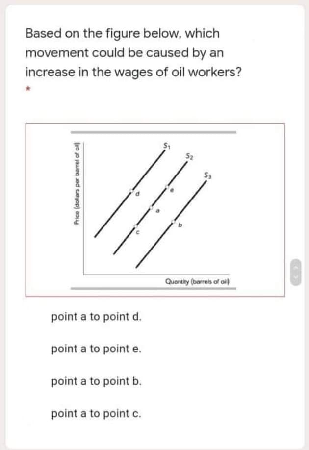 Based on the figure below, which
movement could be caused by an
increase in the wages of oil workers?
Sz
Quanclty (barrels of oil)
point a to point d.
point a to point e.
point a to point b.
point a to point c.
Price (dollars per barrel of oil)
