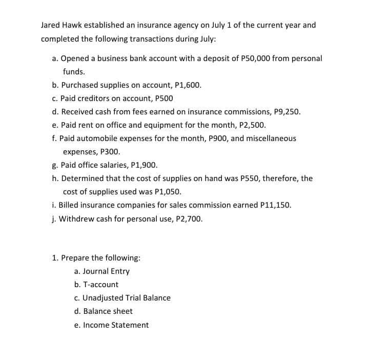 Jared Hawk established an insurance agency on July 1 of the current year and
completed the following transactions during July:
a. Opened a business bank account with a deposit of P50,000 from personal
funds.
b. Purchased supplies on account, P1,600.
c. Paid creditors on account, P500
d. Received cash from fees earned on insurance commissions, P9,250.
e. Paid rent on office and equipment for the month, P2,500.
f. Paid automobile expenses for the month, P900, and miscellaneous
expenses, P300.
g. Paid office salaries, P1,900.
h. Determined that the cost of supplies on hand was P550, therefore, the
cost of supplies used was P1,050.
i. Billed insurance companies for sales commission earned P11,150.
j. Withdrew cash for personal use, P2,700.
1. Prepare the following:
a. Journal Entry
b. T-account
c. Unadjusted Trial Balance
d. Balance sheet
e. Income Statement
