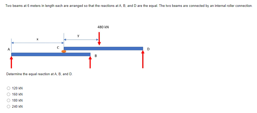 Two beams at 6 meters in length each are arranged so that the reactions at A, B, and D are the equal. The two beams are connected by an internal roller connection.
A
Determine the equal reaction at A, B, and D.
O 120 KN
O 160 kN
O 180 KN
O240 KN
Y
B
480 KN
D