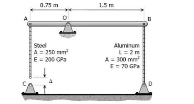 0.75 m
1.5 m
A
Steel
A = 250 mm?
E = 200 GPa
Aluminum
L= 2 m
A = 300 mm
E = 70 GPa
