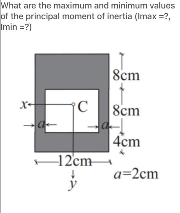 What are the maximum and minimum values
of the principal moment of inertia (Imax =?,
Imin =?)
8cm
X-
C
8cm
4cm
-12cm
a=2cm
y
