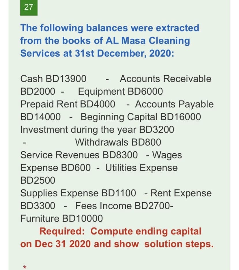 27
The following balances were extracted
from the books of AL Masa Cleaning
Services at 31st December, 2020:
Cash BD13900
Accounts Receivable
BD2000 - Equipment BD6000
Prepaid Rent BD4000
Accounts Payable
BD14000 - Beginning Capital BD16000
Investment during the year BD3200
Withdrawals BD800
Service Revenues BD8300 - Wages
Expense BD600 - Utilities Expense
BD2500
Supplies Expense BD1100 - Rent Expense
BD3300 Fees Income BD2700-
Furniture BD10000
Required: Compute ending capital
on Dec 31 2020 and show solution steps.
*