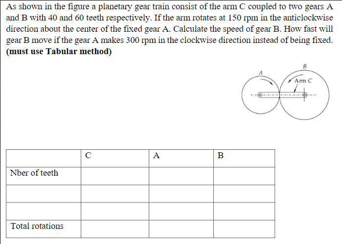 As shown in the figure a planetary gear train consist of the arm C coupled to two gears A
and B with 40 and 60 teeth respectively. If the arm rotates at 150 rpm in the anticlockwise
direction about the center of the fixed gear A. Calculate the speed of gear B. How fast will
gear B move if the gear A makes 300 rpm in the clockwise direction instead of being fixed.
(must use Tabular method)
B
Arm C
C
A
B
Nber of teeth
Total rotations