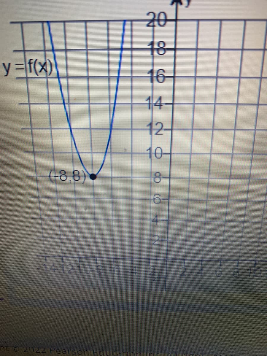 y = f(x)
(-8,8)
-141210-8-6-4
€ 2022 Pearson EduCATI
20
18
16-
14-
12-
8-
6
4
6 8 10-