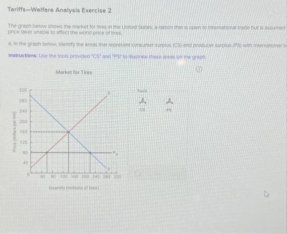 Tariffs-Welfare Analysis Exercise 2
The graph below shows the market for tires in the United States, o nation that is open to International trade put is assumed
price taker unable to affect the world price of tires
a in the graph below, identify the areas that represent consumer surplus (CS) and producer surplus (PS) with international tra
Instructions: Use the tools provided "CS" and "PS" to llustrate these areas on the graph
Price (dollars per tire)
320
280
240
200
160
120
00
40
0
Market for Tires
40 B0 120 160 200 240 200 320
Quantity (millions of tires)
Tools
10.
C