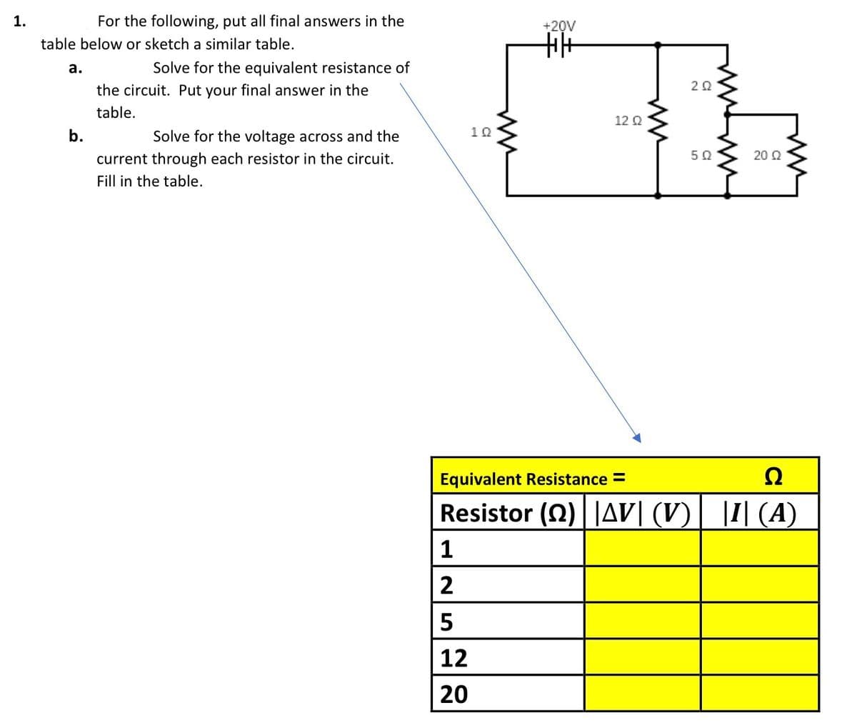 1.
For the following, put all final answers in the
+20V
table below or sketch a similar table.
а.
Solve for the equivalent resistance of
the circuit. Put your final answer in the
table.
12 Q
b.
Solve for the voltage across and the
1Q
20 Q
current through each resistor in the circuit.
Fill in the table.
Equivalent Resistance =
Ω
Resistor (2) ||AV| (V)| |I| (A)
1
5
12
20

