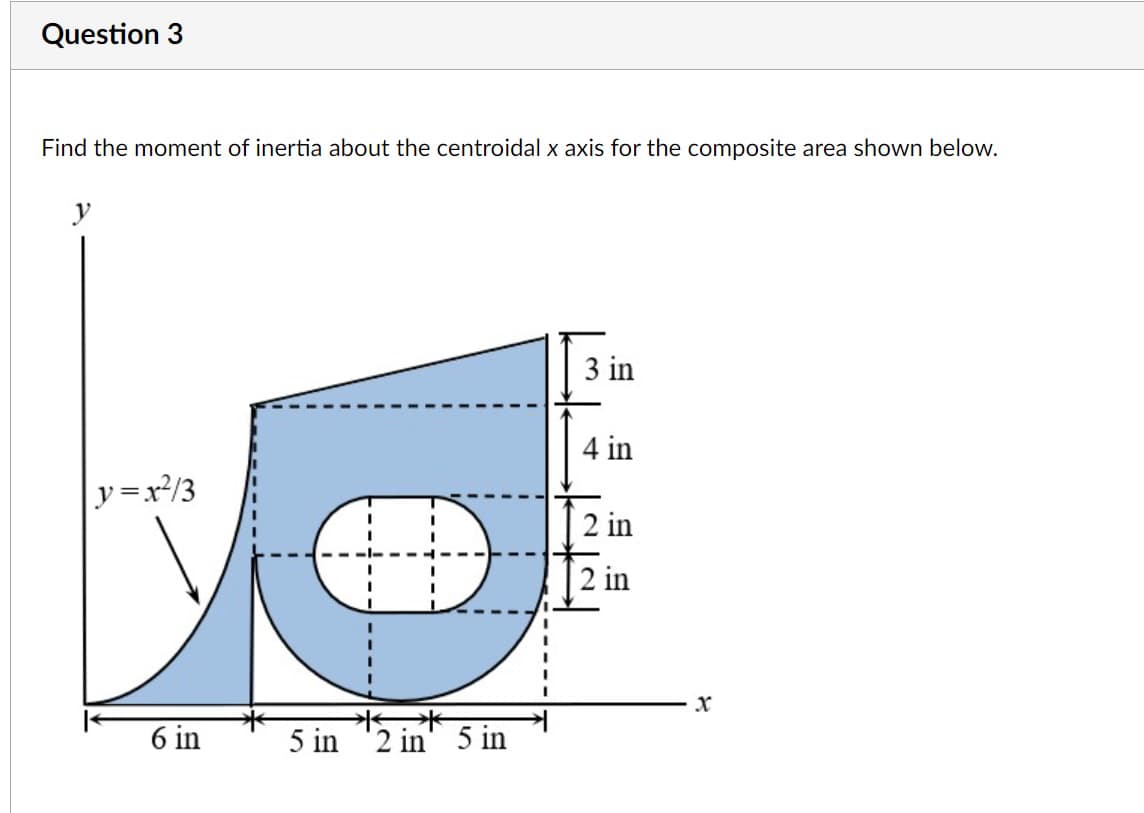 Question 3
Find the moment of inertia about the centroidal x axis for the composite area shown below.
y
3 in
4 in
y=x²/3
2 in
2 in
x
6 in
5 in 2 in 5 in