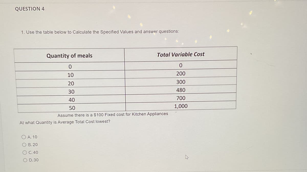 QUESTION 4
1. Use the table below to Calculate the Specified Values and answer questions:
Quantity of meals
Total Variable Cost
0
0
10
200
20
300
30
480
40
700
50
1,000
Assume there is a $100 Fixed cost for Kitchen Appliances
At what Quantity is Average Total Cost lowest?
OA. 10
B. 20
C. 40
OD. 30
W