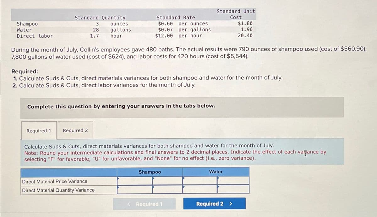 Shampoo
Water
Direct labor
Standard Quantity
3
ounces
28
1.7
gallons
hour
Standard Rate
$0.60 per ounces
$0.07 per gallons
$12.00 per hour
Standard Unit
Cost
$1.80
1.96
20.40
During the month of July, Collin's employees gave 480 baths. The actual results were 790 ounces of shampoo used (cost of $560.90),
7,800 gallons of water used (cost of $624), and labor costs for 420 hours (cost of $5,544).
Required:
1. Calculate Suds & Cuts, direct materials variances for both shampoo and water for the month of July.
2. Calculate Suds & Cuts, direct labor variances for the month of July.
Complete this question by entering your answers in the tabs below.
Required 1
Required 2
Calculate Suds & Cuts, direct materials variances for both shampoo and water for the month of July.
Note: Round your intermediate calculations and final answers to 2 decimal places. Indicate the effect of each variance by
selecting "F" for favorable, "U" for unfavorable, and "None" for no effect (i.e., zero variance).
Shampoo
Water
Direct Material Price Variance
Direct Material Quantity Variance
< Required 1
Required 2 >