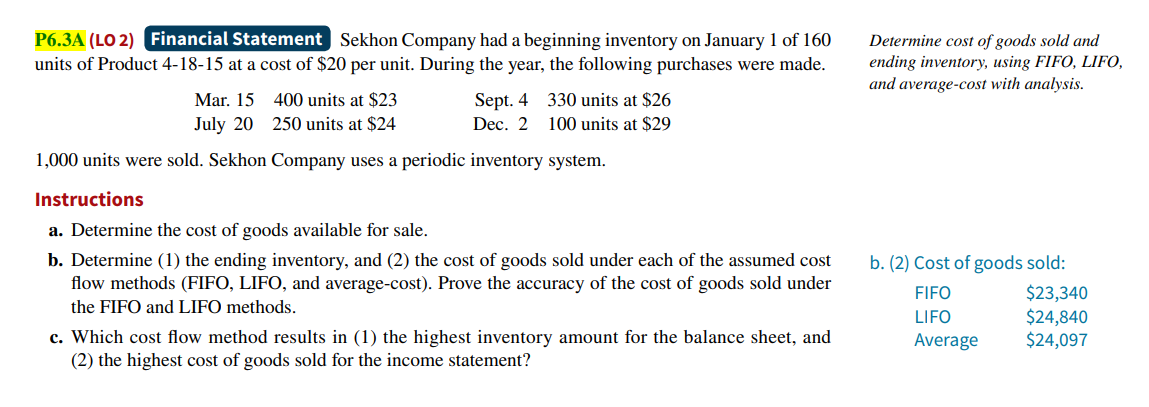 P6.3A (LO 2) Financial Statement Sekhon Company had a beginning inventory on January 1 of 160
units of Product 4-18-15 at a cost of $20 per unit. During the year, the following purchases were made.
Mar. 15 400 units at $23
July 20 250 units at $24
1,000 units were sold. Sekhon Company uses a periodic inventory system.
Instructions
a. Determine the cost of goods available for sale.
b. Determine (1) the ending inventory, and (2) the cost of goods sold under each of the assumed cost
flow methods (FIFO, LIFO, and average-cost). Prove the accuracy of the cost of goods sold under
the FIFO and LIFO methods.
Sept. 4 330 units at $26
Dec. 2 100 units at $29
c. Which cost flow method results in (1) the highest inventory amount for the balance sheet, and
(2) the highest cost of goods sold for the income statement?
Determine cost of goods sold and
ending inventory, using FIFO, LIFO,
and average-cost with analysis.
b. (2) Cost of goods sold:
FIFO
LIFO
Average
$23,340
$24,840
$24,097
