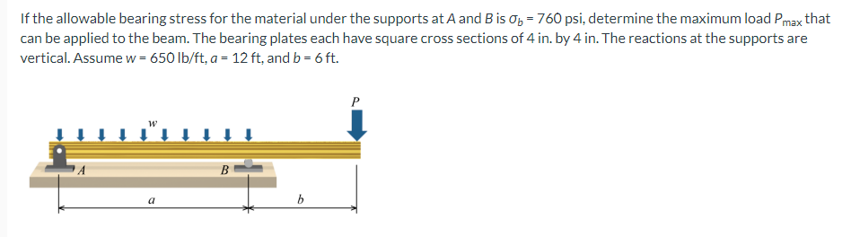 If the allowable bearing stress for the material under the supports at A and B is o, = 760 psi, determine the maximum load Pmax that
can be applied to the beam. The bearing plates each have square cross sections of 4 in. by 4 in. The reactions at the supports are
vertical. Assume w = 650 lb/ft, a = 12 ft, and b = 6 ft.
P
B
a
