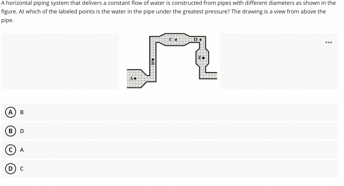 A horizontal piping system that delivers a constant flow of water is constructed from pipes with different diameters as shown in the
figure. At which of the labeled points is the water in the pipe under the greatest pressure? The drawing is a view from above the
pipe.
D
•..
A
B
В
с) А
