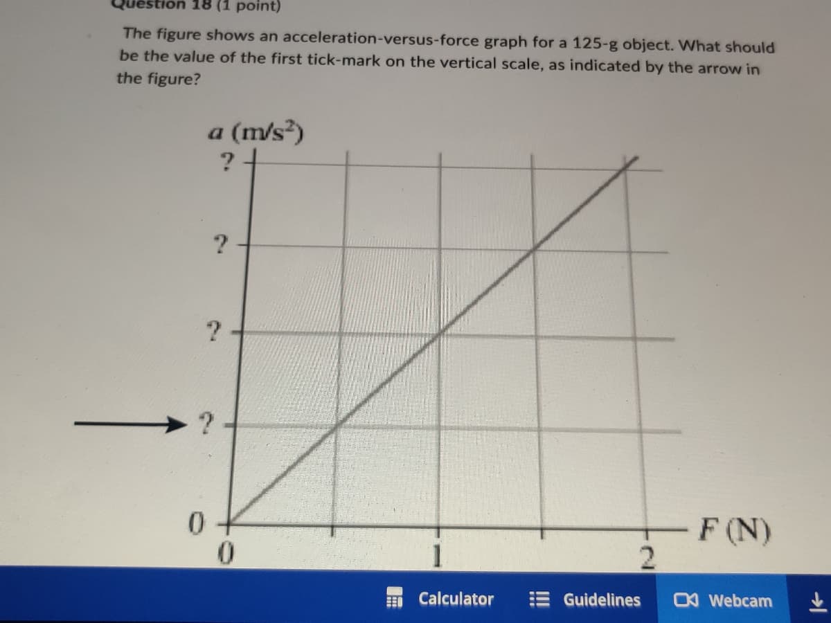 estion 18 (1 point)
The figure shows an acceleration-versus-force graph for a 125-g object. What should
be the value of the first tick-mark on the vertical scale, as indicated by the arrow in
the figure?
a (m/s²)
?
?
?
0-
F (N)
0
Calculator
Guidelines
Webcam
اد