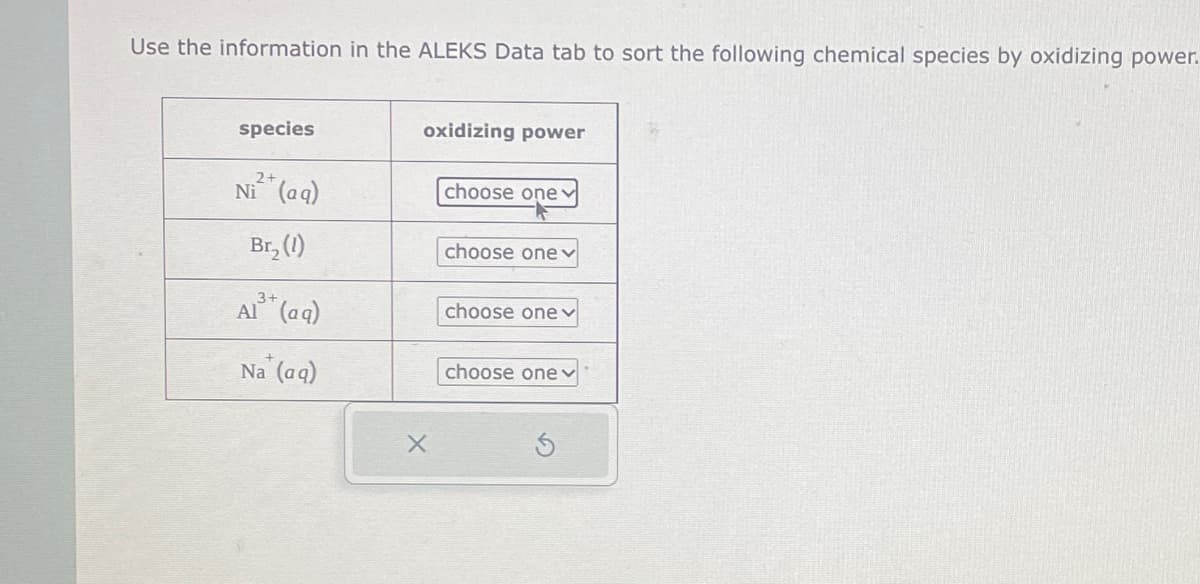Use the information in the ALEKS Data tab to sort the following chemical species by oxidizing power.
species
2+
Ni (aq)
Br₂ (1)
Al³+ (aq)
Naª (aq)
oxidizing power
X
choose one
one
choose one v
choose one
choose onev