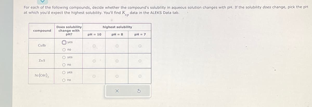 For each of the following compounds, decide whether the compound's solubility in aqueous solution changes with pH. If the solubility does change, pick the pH
at which you'd expect the highest solubility. You'll find K
data in the ALEKS Data tab.
sp
compound
CuBr
ZnS
Ni (OH)₂
Does solubility
I change with
pH?
yes
O no
O yes
O no
O yes
Ono
pH = 10
O
highest solubility
pH = 8
O
O
X
pH = 7
O
3