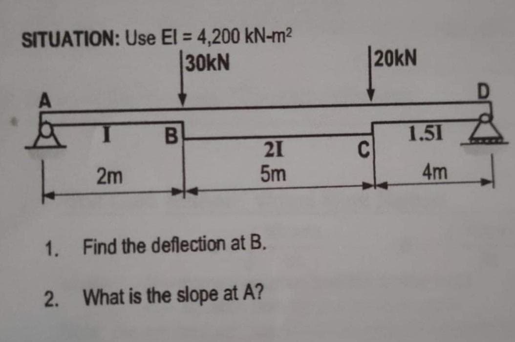 SITUATION: Use El = 4,200 kN-m²
30kN
20KN
B
1.51
21
C
2m
5m
4m
1. Find the deflection at B.
2. What is the slope at A?
