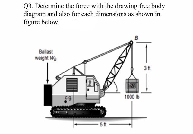 Q3. Determine the force with the drawing free body
diagram and also for each dimensions as shown in
figure below.
B
Ballast
weight WB
3 ft
c.g.
1000 Ib
5 ft
