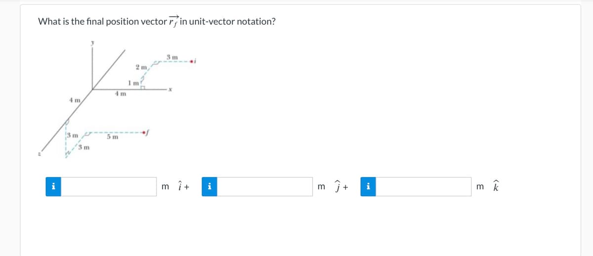 What is the final position vector r in unit-vector notation?
i
4 m
3 m
3 m
4m
5 m
2 m,
1m!
3m
•i
mi+ i
m
+
i
m
k