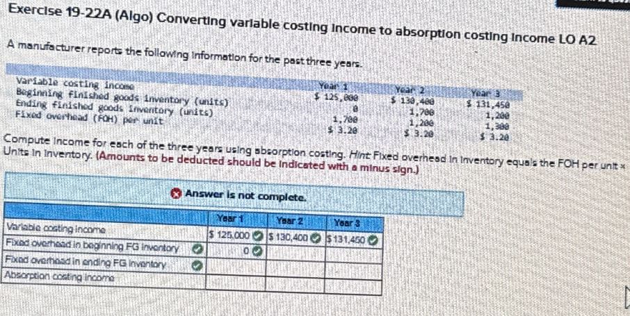 Exercise 19-22A (Algo) Converting variable costing Income to absorption costing Income LO A2
A manufacturer reports the following Information for the past three years.
Variable costing income
Beginning finished goods inventory (units)
Ending finished goods Inventory (units)
Fixed overhead (FOH) per unit
Year 1
$125,000
130,400
Year 3
$131,450
1,788
1,200
1,700
1,200
1,388
$ 3.20
$3.20
$3.20
Compute Income for each of the three years using absorption costing. Hint Fixed overhead In Inventory equals the FOH per unit *
Units In Inventory. (Amounts to be deducted should be indicated with a minus sign.)
Answer is not complete.
Year 1
Year 2
Year 3
Variable costing income
$125.000
$ 130,400 $131,450
Fixad overhead in beginning FG Inventory
0
Fixed overhead in ending FG Inventory
Absorption costing income