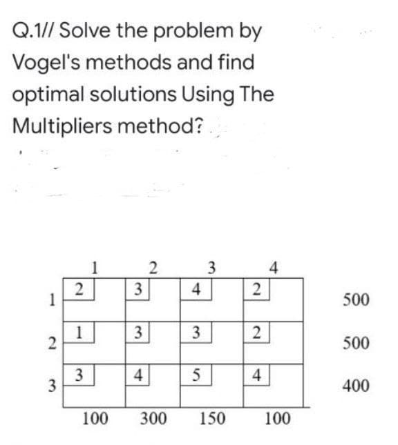 Q.1// Solve the problem by
Vogel's methods and find
optimal solutions Using The
Multipliers method? .
1
2
3
4
1
500
1
3
500
4
400
100
300
150
100
21
2.
4-
3.
3.
3.
