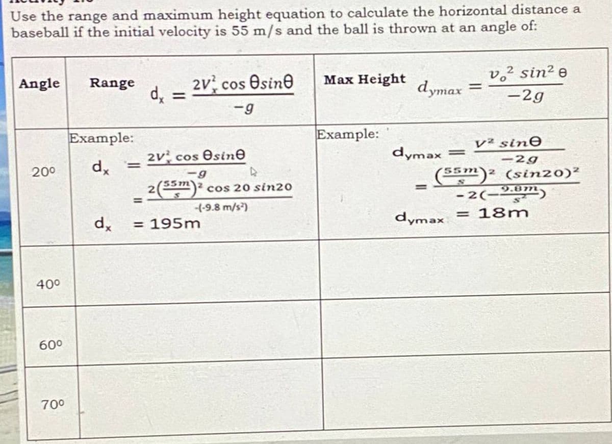 Use the range and maximum height equation to calculate the horizontal distance a
baseball if the initial velocity is 55 m/s and the ball is thrown at an angle of:
2v cos Osine
d, =
Маx Height
v,² sin² e
Angle
Range
dymax
-2g
-9
Example:
Example:
v² sinė
2V cos Osinė
dymax
||
200
d,
-2g
(S5m)2 (sin20)²
-2(-2ºm,
51
cos 20 sin20
9.8m
-(-9.8 m/s³)
d,
= 195m
dymax = 18m
400
600
700
