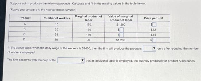Suppose a firm produces the following products. Calculate and fill in the missing values in the table below.
(Round your answers to the nearest whole number.)
Marginal product of
Value of marginal
Product
Number of workers
Price per unit
labor
product of labor
A
10
170
$1,200
20
130
$12
25
130
$14
30
90
$1,200
In the above case, when the daily wage of the workers is $1400, then the firm will produce the products
only after reducing the number
of workers employed.
The firm observes with the help of the
that as additional labor is employed, the quantity produced for product A increases.
