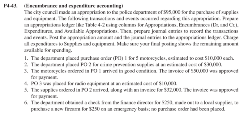 P4-43. (Encumbrance and expenditure accounting)
The city council made an appropriation to the police department of $95,000 for the purchase of supplies
and equipment. The following transactions and events occurred regarding this appropriation. Prepare
an appropriations ledger like Table 4-2 using columns for Appropriations, Encumbrances (Dr. and Cr.),
Expenditures, and Available Appropriations. Then, prepare journal entries to record the transactions
and events. Post the appropriation amount and the jourmal entries to the appropriations ledger. Charge
all expenditures to Supplies and equipment. Make sure your final posting shows the remaining amount
available for spending.
1. The department placed purchase order (PO) 1 for 5 motorcycles, estimated to cost $10,000 each.
2. The department placed PO 2 for crime prevention supplies at an estimated cost of $30,000.
3. The motorcycles ordered in PO 1 arrived in good condition. The invoice of $50,000 was approved
for payment.
4. PO 3 was placed for radio equipment at an estimated cost of $10,000.
5. The supplies ordered in PO 2 arrived, along with an invoice for $32,000. The invoice was approved
for payment.
6. The department obtained a check from the finance director for $250, made out to a local supplier, to
purchase a new firearm for $250 on an emergency basis; no purchase order had been placed.

