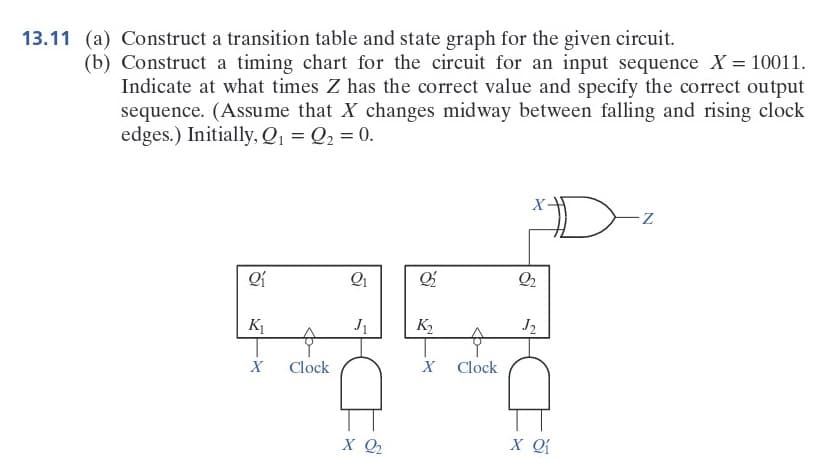 13.11 (a) Construct a transition table and state graph for the given circuit.
(b) Construct a timing chart for the circuit for an input sequence X = 10011.
Indicate at what times Z has the correct value and specify the correct output
sequence. (Assume that X changes midway between falling and rising clock
edges.) Initially, Q₁ = Q₂ = 0.
2₁
K₁
X
Clock
2₁
J₁
X Q₂
2
K₂
X Clock
22
J2
D
X Q₁
-Z