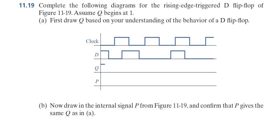 11.19 Complete the following diagrams for the rising-edge-triggered D flip-flop of
Figure 11-19. Assume Q begins at 1.
(a) First draw Q based on your understanding of the behavior of a D flip-flop.
Clock
D
Q
(b) Now draw in the internal signal P from Figure 11-19, and confirm that P gives the
same Q as in (a).