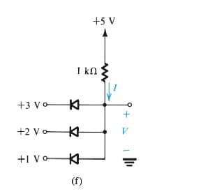 +3 Vo
K
1 ΚΩ
+2 V K
+1 Vo K
(f)
+5 V