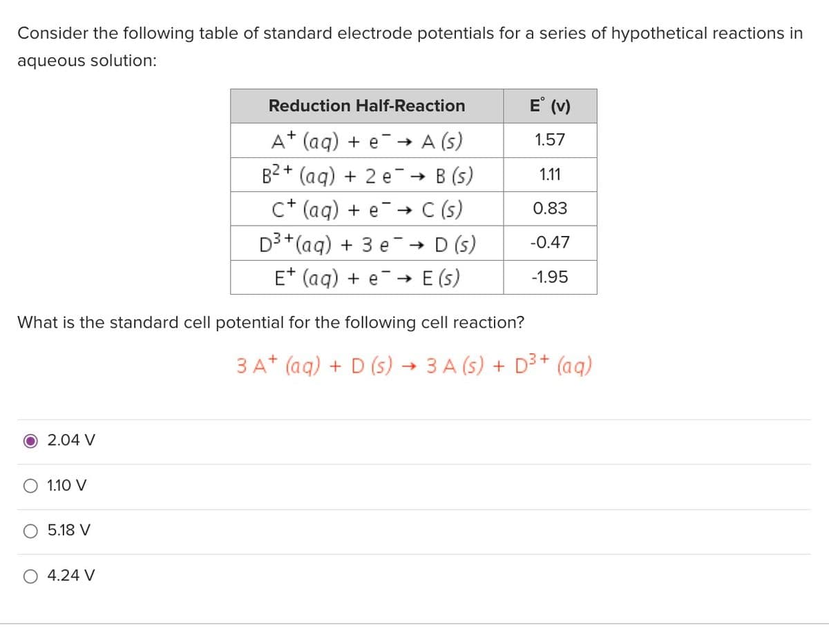 Consider the following table of standard electrode potentials for a series of hypothetical reactions in
aqueous solution:
O 2.04 V
1.10 V
5.18 V
Reduction Half-Reaction
A+ (aq) + e
→ A (s)
B²+ (aq) + 2e
c+ (aq) + e
D³+ (aq) + 3 e
E+ (aq) + e
O 4.24 V
→ B (s)
What is the standard cell potential for the following cell reaction?
→>> C (s)
→ D (s)
→>>> E (s)
E° (V)
1.57
1.11
0.83
-0.47
-1.95
3 A+ (aq) + D (s) → 3A (s) + D³+ (aq)